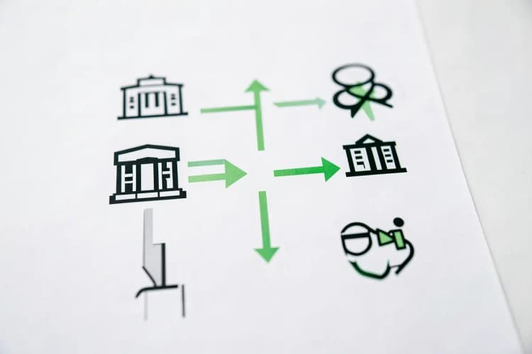 A diagram showing money flowing from one country's bank to another through various intermediaries.